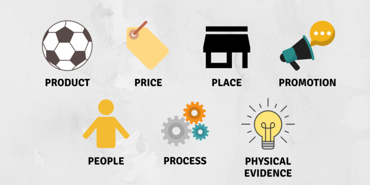 mô hình 7p là gì