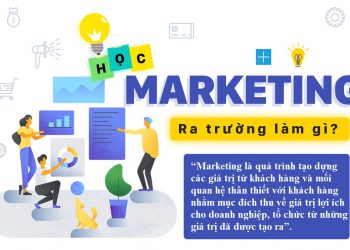 Học marketing ra làm gì? Cơ hội về nghề nghiệp cho những sinh viên ngành marketing