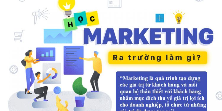 Học marketing ra làm gì? Cơ hội về nghề nghiệp cho những sinh viên ngành marketing