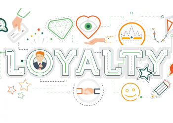 Loyalty Card là gì?