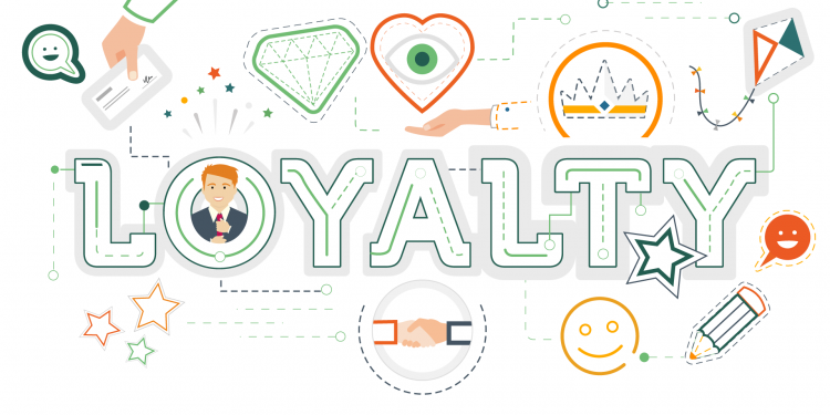 Loyalty Card là gì?