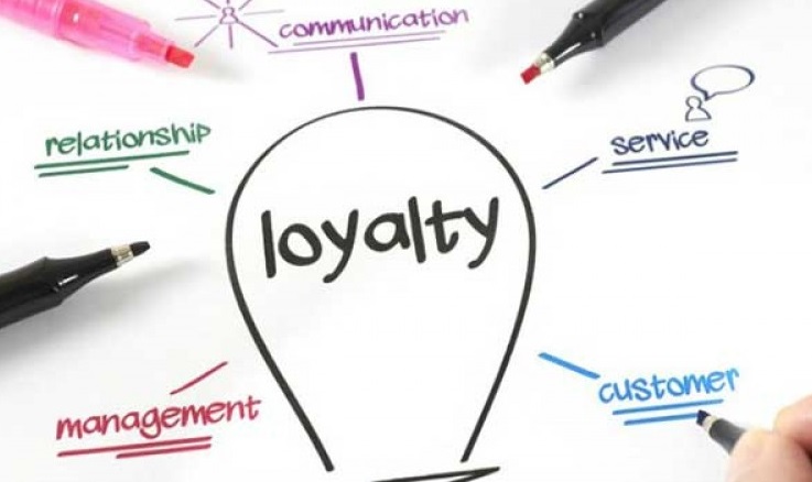 Loyalty là gì
