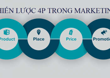 4P Marketing là gì? Mở rộng hơn về 4P Marketing bạn cần biết