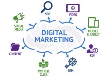 Digital marketing bao gồm những gì? Bí quyết để sử dụng hiệu quả