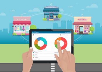 Phần mềm chăm sóc khách hàng miễn phí