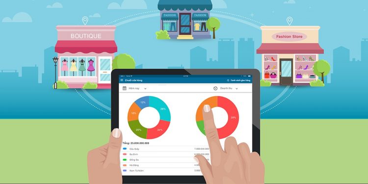 Phần mềm chăm sóc khách hàng miễn phí