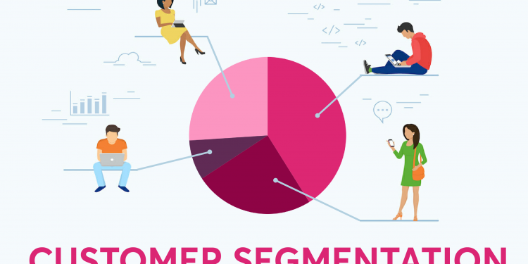 Cách xác định khách hàng tiêu chính xác