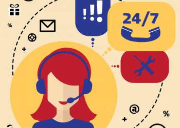 Kịch bản Telesale Bán Hàng ấn tượng