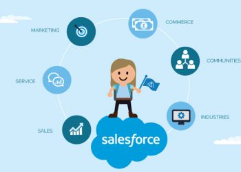 Salesforce là gì?