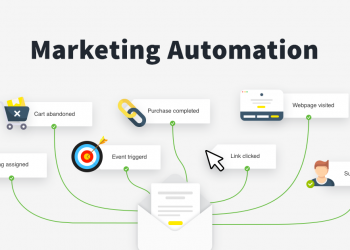 Marketing Automation là gì?