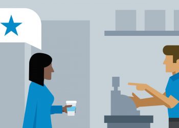 Quy trình xử lý khiếu nại khách hàng không ngoan và hiệu quả