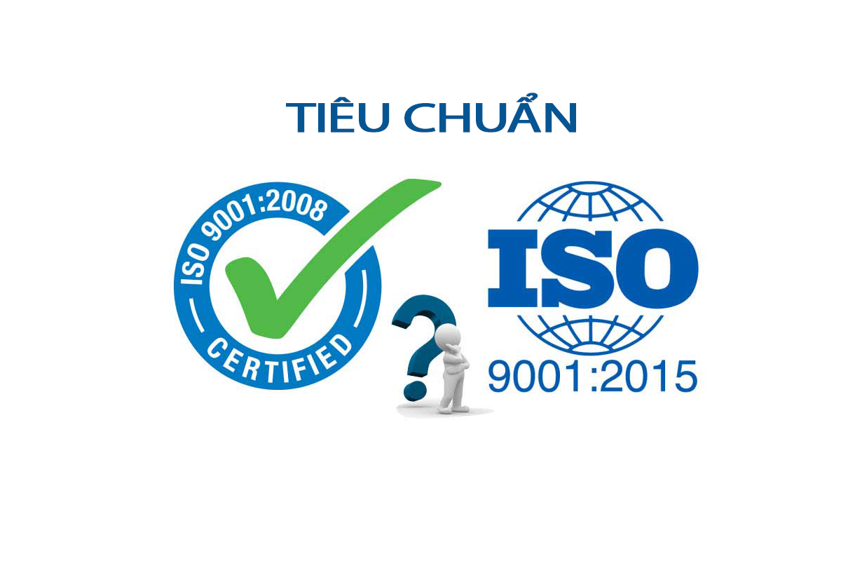 Tiêu chuẩn ISO là gì?